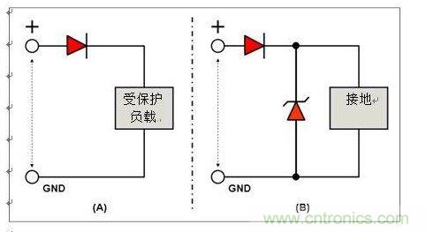 基本极性电路?；? width=