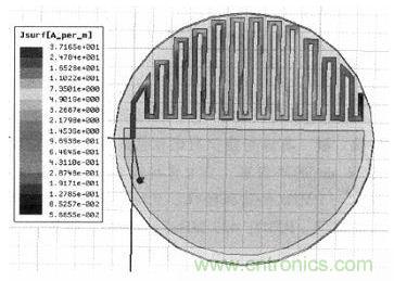 超小型、超高频段的RFID标签PCB天线的设计