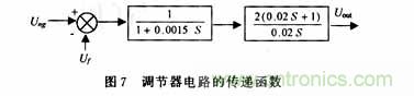 采用可编程模拟器件实现直流伺服电机的调速系统