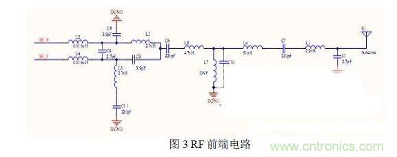 3.1 RF ?？橛布缏飞杓? width=