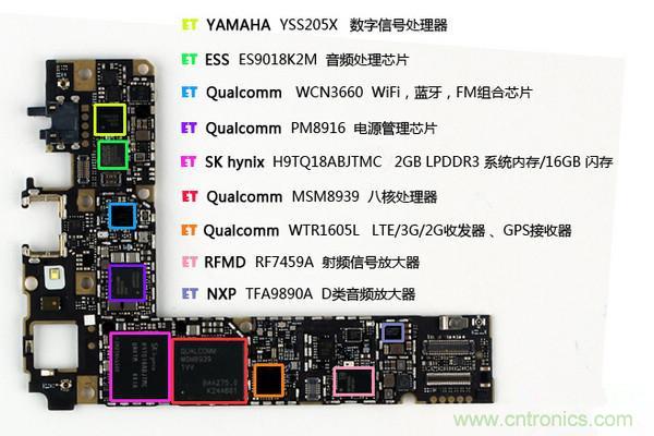 有图有真相！暴拆VIVO X5 MAX,揭秘&ldquo;最薄之谜&rdquo;