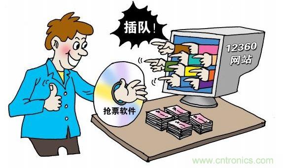 万恶的“黄牛党”抢票的技术活揭秘