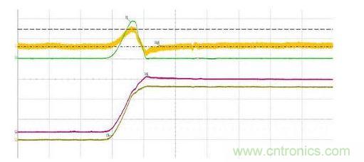 通过两个电压相减得到电压差近似测量电流的变化