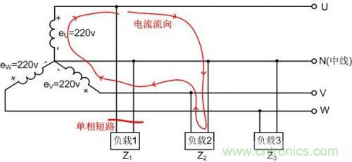 经验之谈:解析三相电供电故障及其改善措施