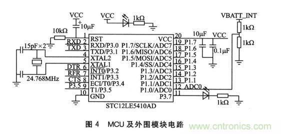 MCU及外围?？榈缏? width=