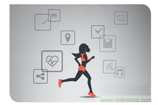 目前半导体技术的发展可实现可靠、连续的健康监控。