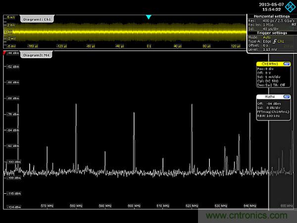 示波器用于电磁干扰排查！这个可以有！