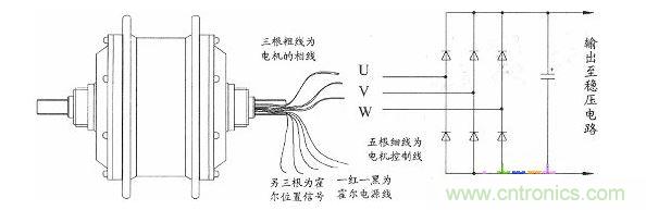 直流无刷电机改装后的接线图