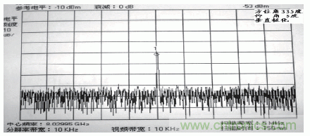 国防最前沿：电磁环境自动测试，卫星地球站接招吧！