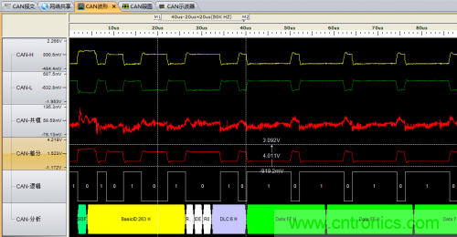 分分钟解决战斗！完爆CAN总线的问题节点！