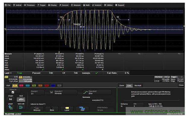 数学函数F1抽取出调制包络，然后对包络进行上升和下降时间的测量