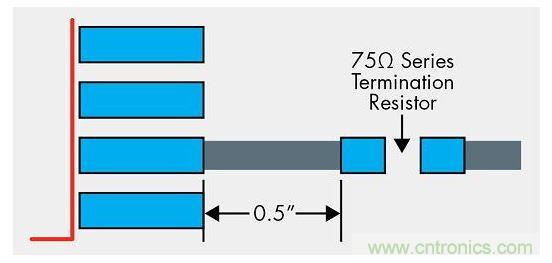 器件引脚到串联端接电阻的距离不应该超过0.5英寸
