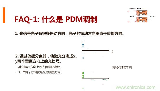一张图让你遍知100G传输技术！