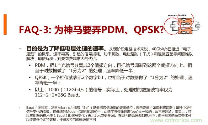 一张图让你遍知100G传输技术！