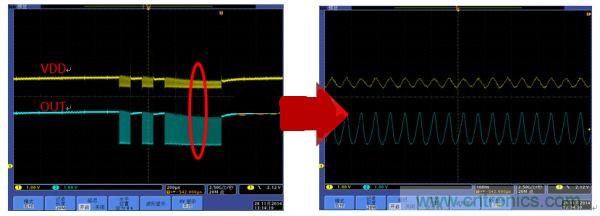 避免LED显示屏不振荡，关键在高稳定驱动芯片