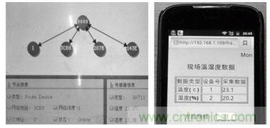 ZigBee与WiFi首次合作，双模网关的设计与实现