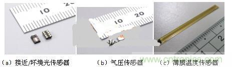 村田构想:村田传感器为未来谱写蓝图