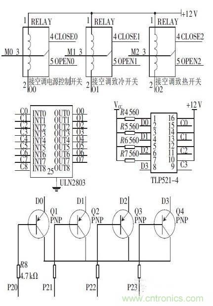 攻略达人：如何快速设计汽车温度控制系统连接器电路？