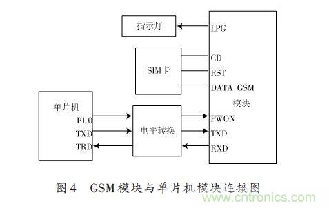 全自动电饭锅都能远程智能控制，还有什么不可能