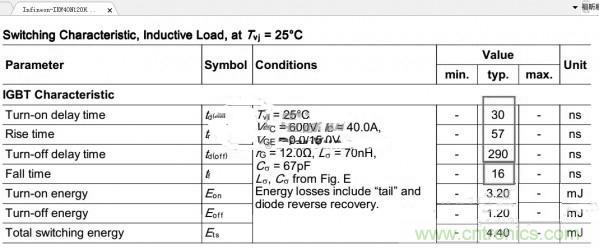 高人指点：反激初级电流波形异常如何解决？
