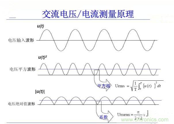 找出幕后黑手！揭秘为何断路器频繁误跳闸？