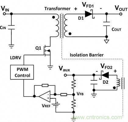 专家详悉:隔离式DC/DC转换器电压调节的诸多案例
