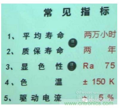 ，色温偏差±150K