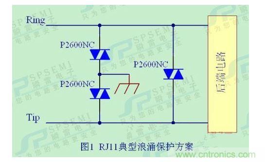 手持POS机的电路?；? width=
