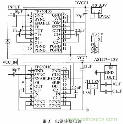 设计方式PK战:手持端测试仪中两种供电方式设计