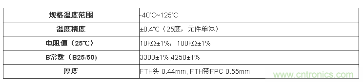 电气特性