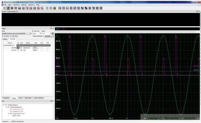 使用CH0上的高电平触发器创建一个选通信号，用于选择CH1通道上两个脉冲中较低幅度的脉冲。只要触发源位于触发电平上方(触发电平0)，高电平触发器就会创建一个上升状态的选择信号。这个选通信号与CH1的脉冲波形相与，就可以使数字化仪在遇到较低幅度脉冲时进行触发。