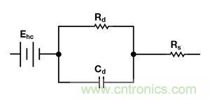 可穿戴设备面临挑战，生物阻抗电路设计&ldquo;挑大梁&rdquo;