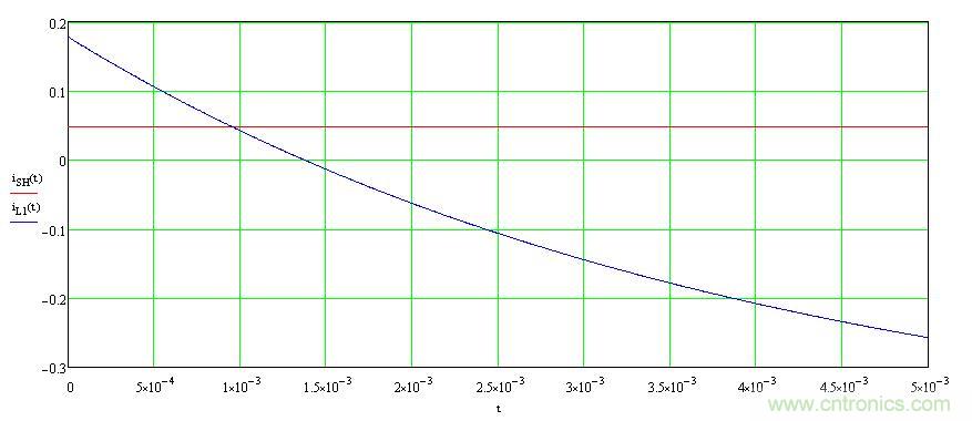 ?；し椒? width=