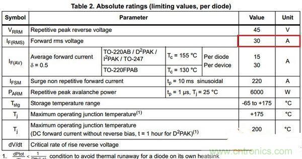 台式电源选购全攻略，远离被坑的结局【变压器篇】