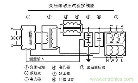 现场接线示意图