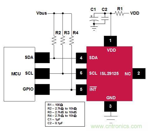 精彩享不停！RGB传感器改善智能产品视觉感受