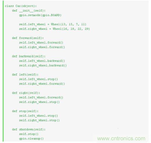 小车?？仄? width=