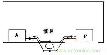 可怕的细节！PCB后期检查的六大要素