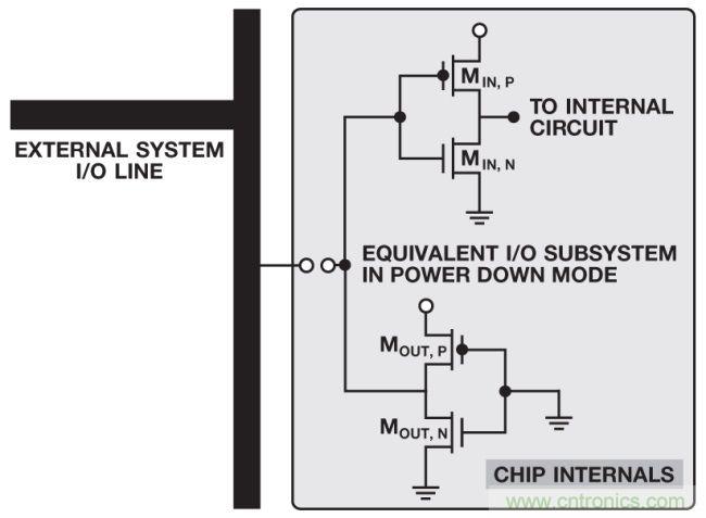 如何判断，是断电还是关断？