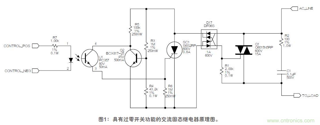 这款固态继电器，具有过零开关功能？