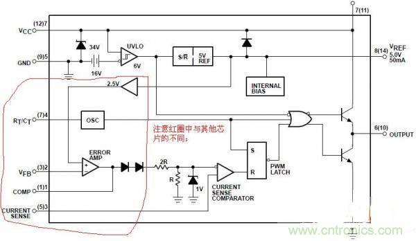 用UC3842巧设小型电源，彻底搞定占空比