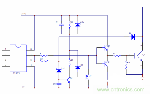 深度剖析三种逆变电源中的?；さ缏? /></div>
<div style=
