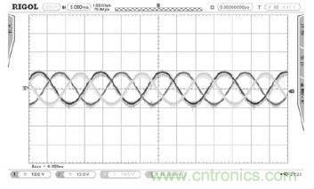 详述变频电源的整流、驱动、逆变、滤波模块