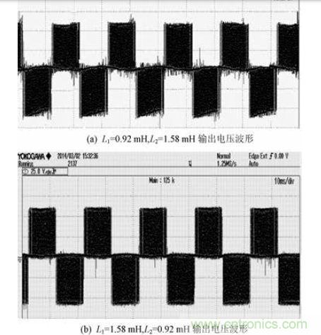 实验波形