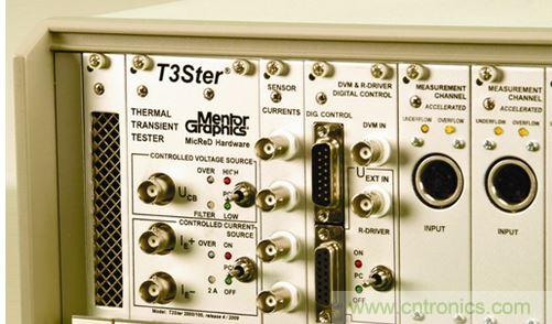 通过瞬态响应，我们可自动确定 LED 套件样本的结构函数。这一 R/C 模式可直接用于热模拟软件