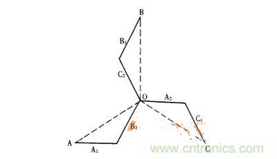 各绕组间的相量关系