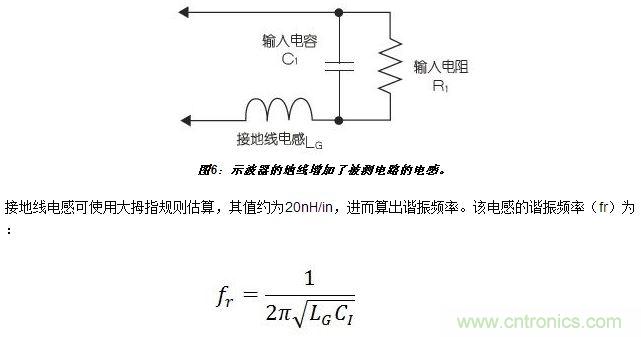 比较无源探头(PP008)和有源探头(ZS4000)的电容性负载的影响