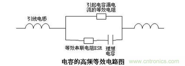 电磁兼容性（EMC）_电容的高频等效电路图
