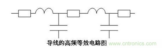 电磁兼容性（EMC）_导线的高频等效电路图