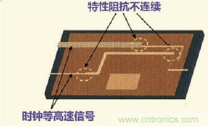 高速信号走线规则九大件！轻松搞定PCB设计的EMI